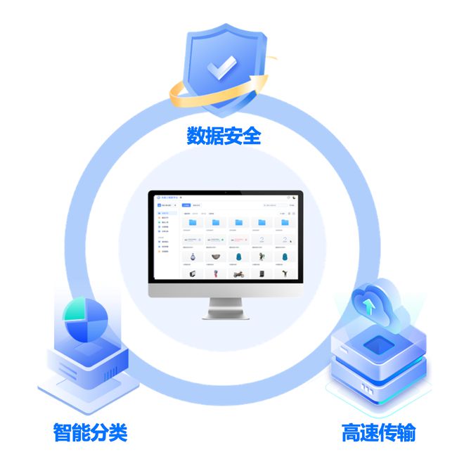 工賦開發者社區 智能物聯網——概念、體系架構與關鍵數據處理技術